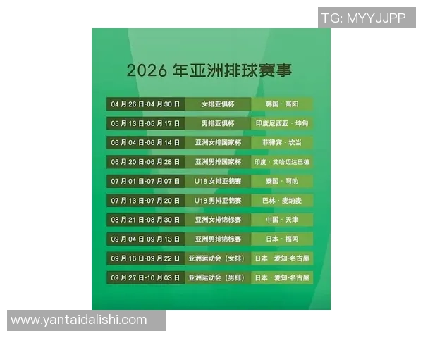 2026排球状态排行榜：上海排球队位居第2名